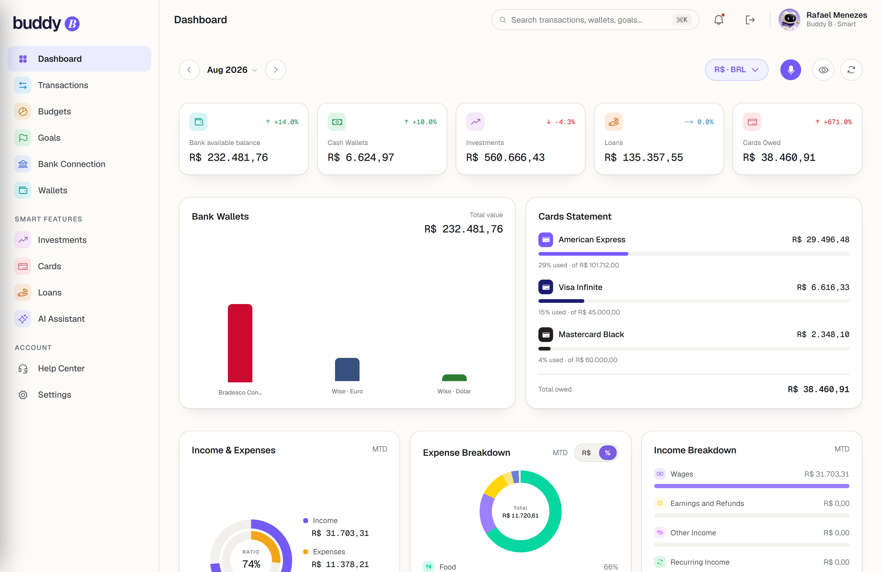 Buddy B web app dashboard
