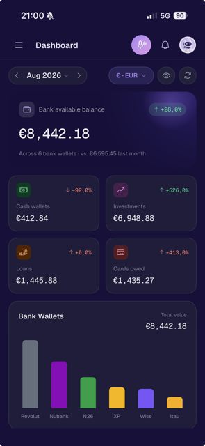 Buddy B dashboard screen