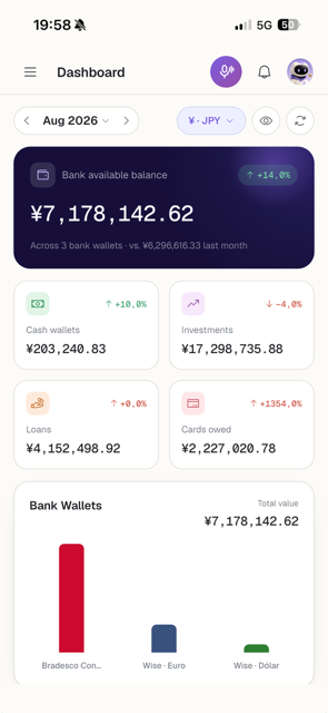 Buddy B dashboard on iPhone