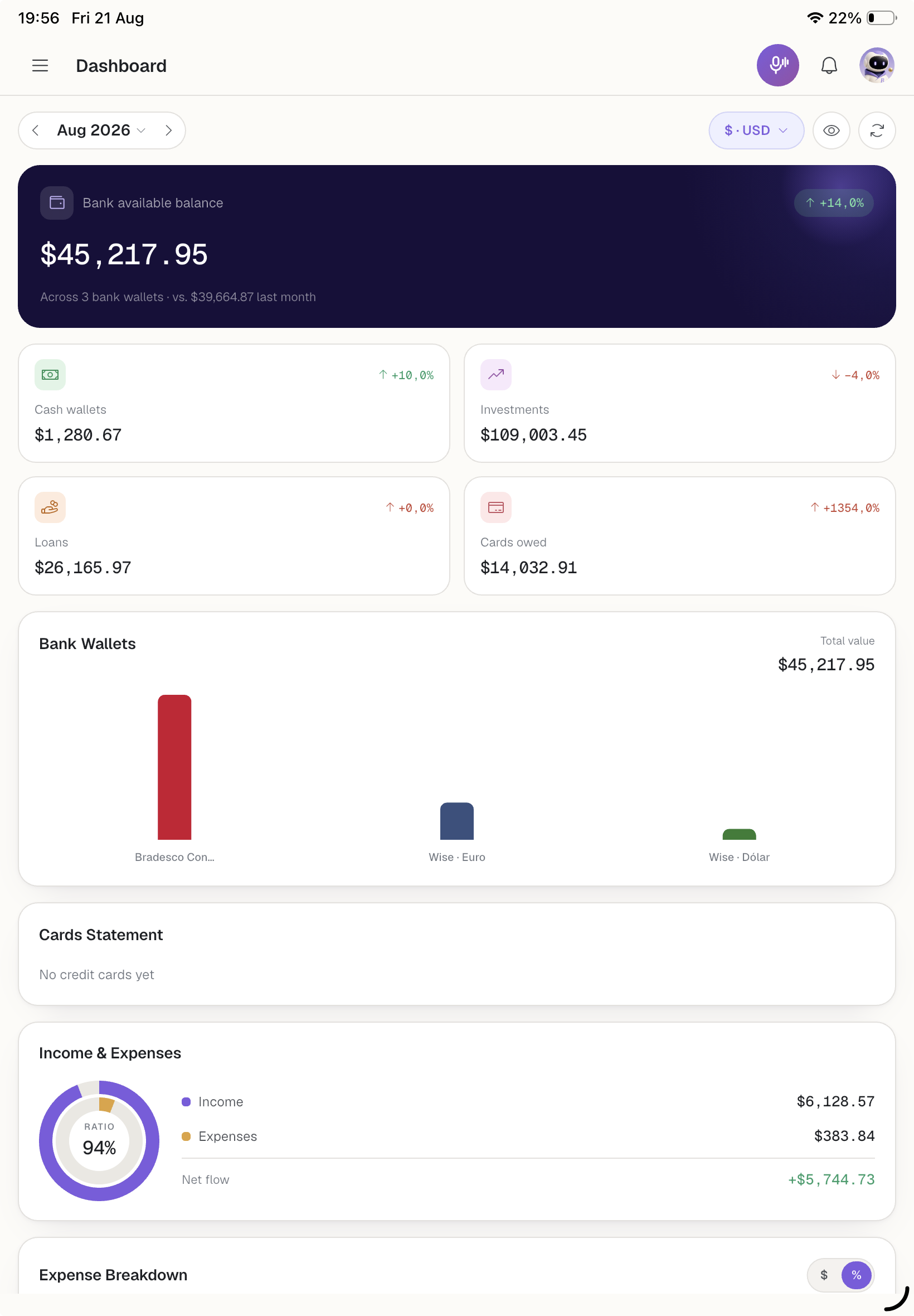 Buddy B dashboard on iPad